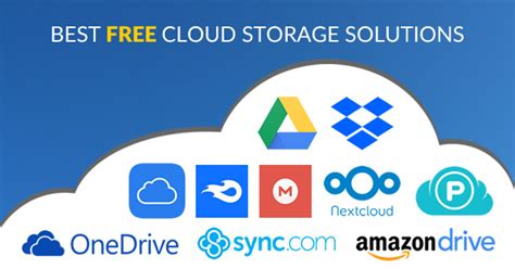 largest free online storage|11 Best Free Cloud Storage Services [Storage Space for Nothing].